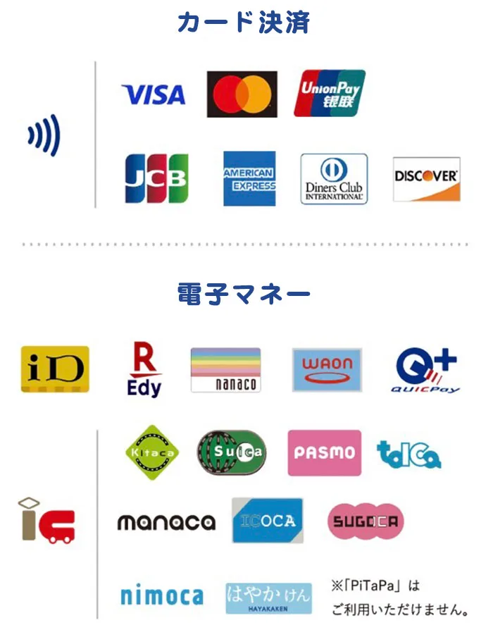 決済方法2